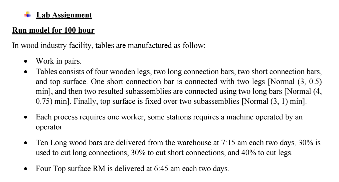 Lab Assignment Run model for 100 hour In wood industry facility, tables