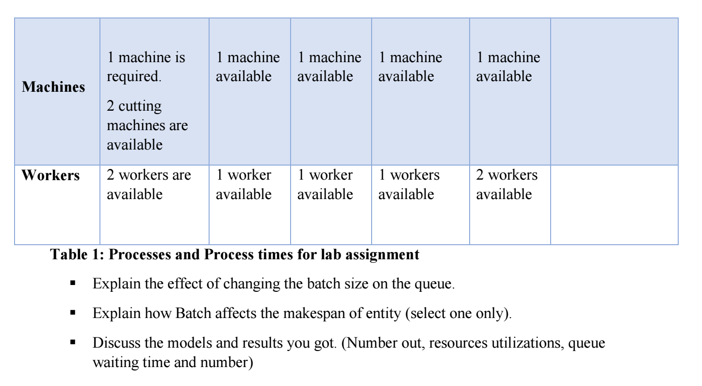 legs, two long connection bars, two short connection bars, and top surface.