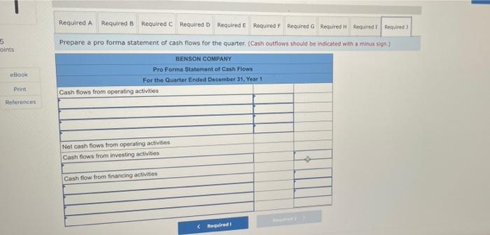 accounts receivable generated by credit sales in the month following the sale