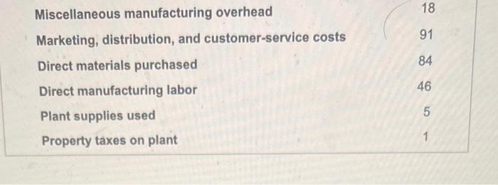 materials, direct manufacturing labor, and manufacturing overhead costs. For Specific Date Work-in-process