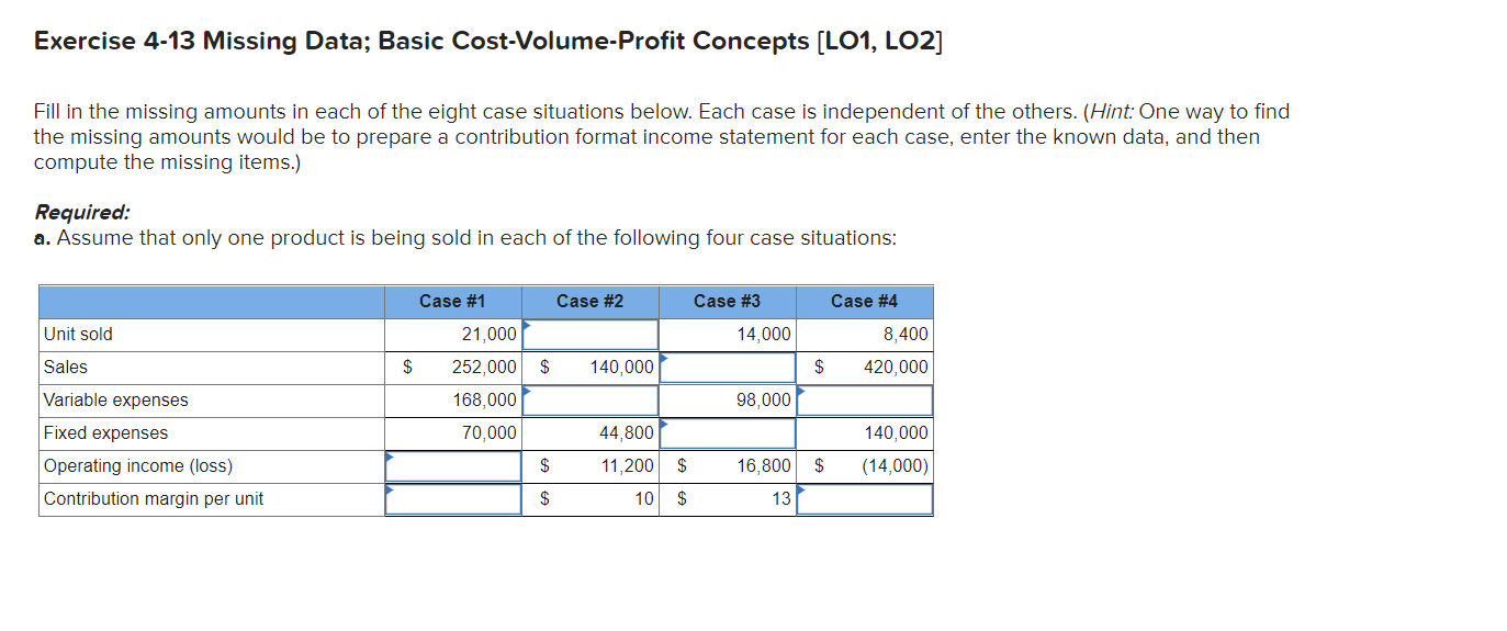 Exercise 4-13 Missing Data; Basic Cost-Volume-Profit Concepts [LO1, LO2] Fill in the
