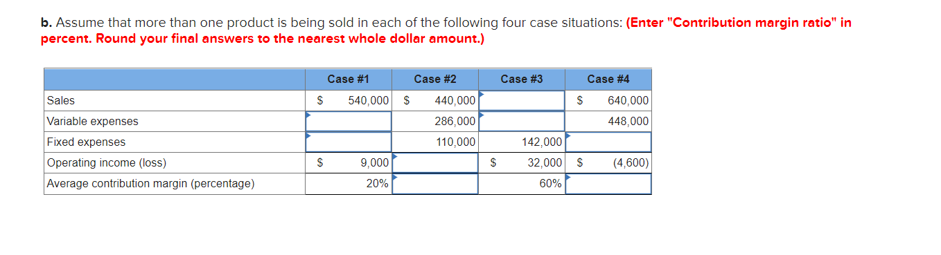 missing amounts in each of the eight case situations below. Each case