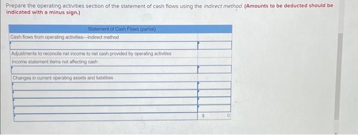 Company disclosed the following information for its recent calendar year. Income Statement