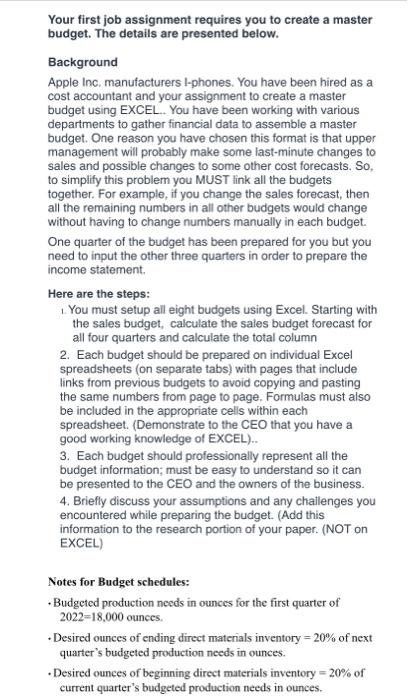 Your first job assignment requires you to create a master budget. The