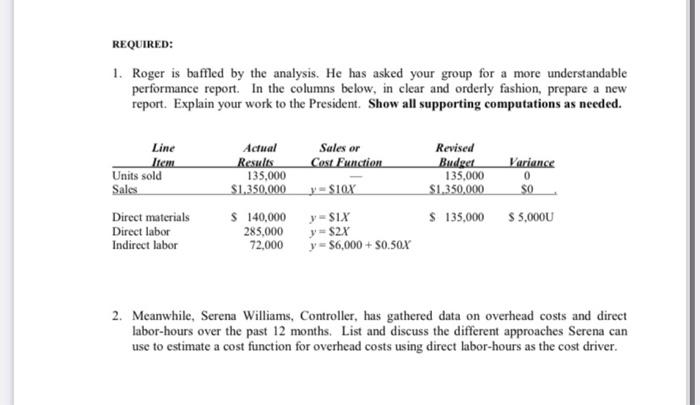 short project presented below. The project is due for submission on Thursday,