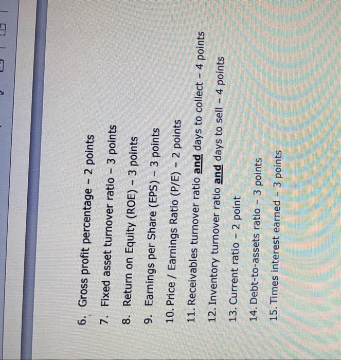 of the ratios: 1. Written formula 2. Detailed numbers for the calculation