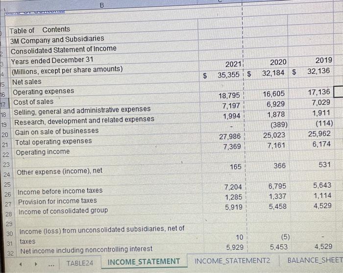3. Result of the calculation When showing all of these items you