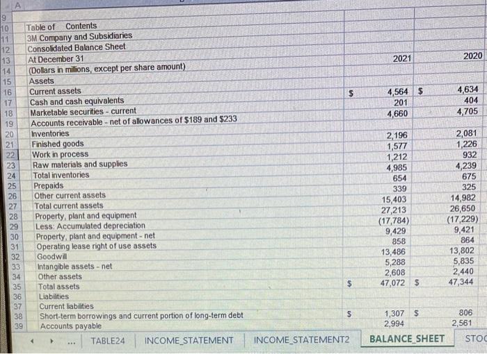 current ratio is = $10,296/$8,876 1.16. When the work is submitted in