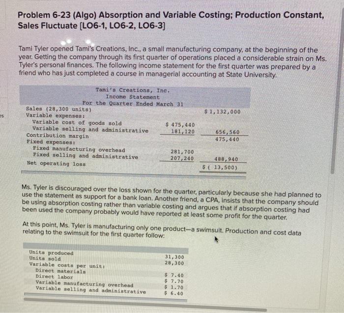 Problem 6-23 (Algo) Absorption and Variable Costing; Production Constant, Sales Fluctuate [LO6-1,