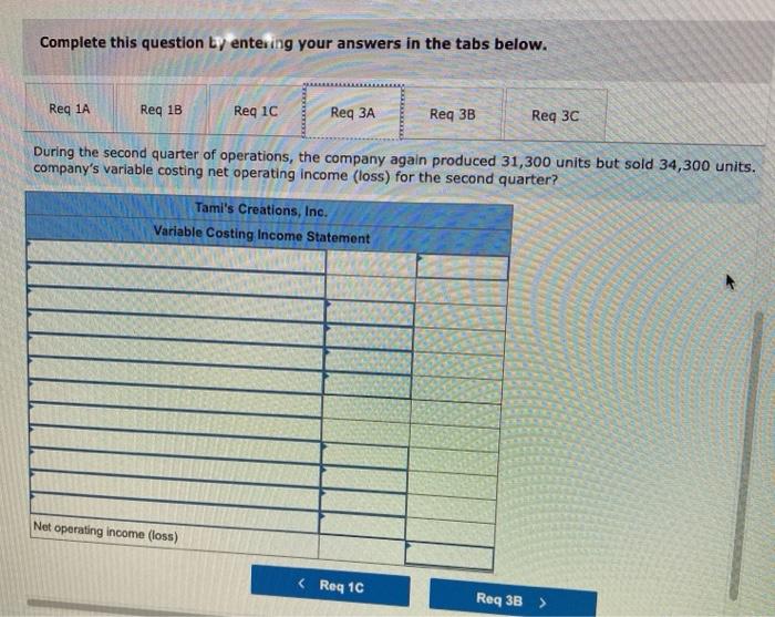 The following income statement for the first quarter was prepared by a