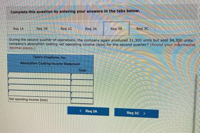 friend who has just completed a course in managerial accounting at State