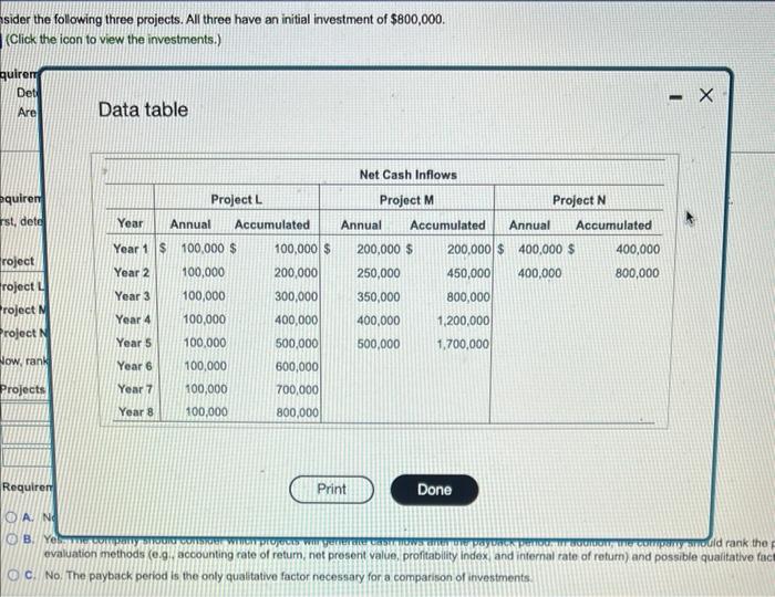 of $800,000. (Click the icon to view the investments.) Requirements 1. Determine