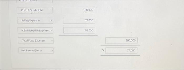 to retailers, who charge customers 75 cents per bottle. For the year