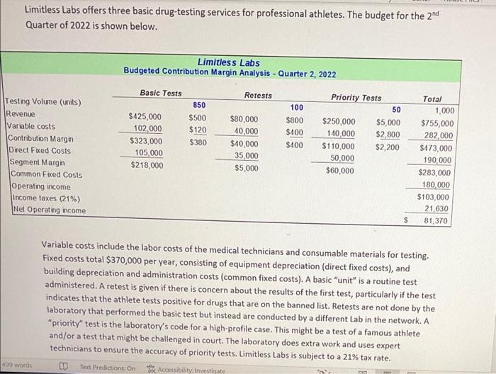 Limitless Labs offers three basic drug-testing services for professional athletes. The budget