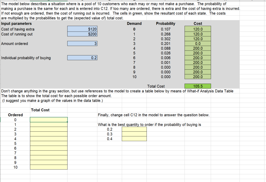 The model below describes a situation where is a pool of 10