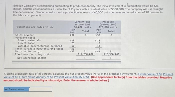 Beacon Company is considering automating its production facility. The initial investment in