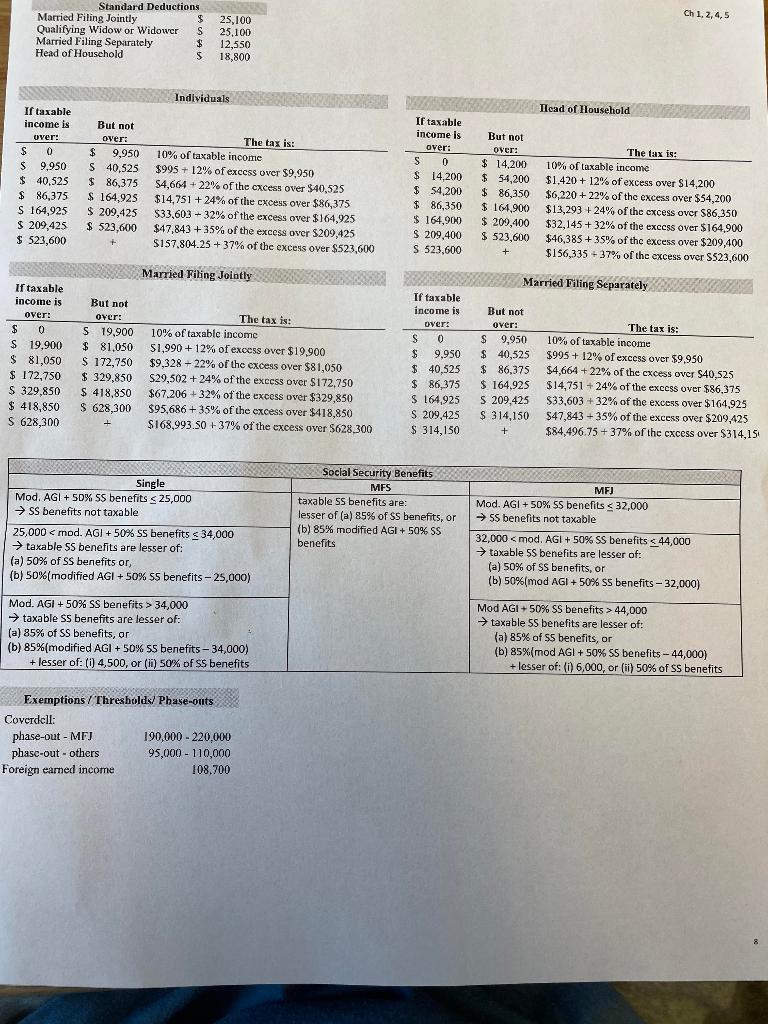 single, received a qualified dividend of $1,000. Hannah's marginal ordinary income tax