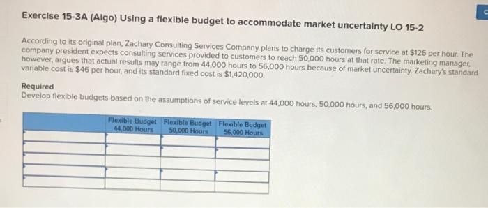 Exercise 15-3A (Algo) Using a flexible budget to accommodate market uncertainty LO