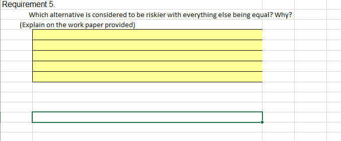 before Interest and Income taxes (label each item below) Alternative One $