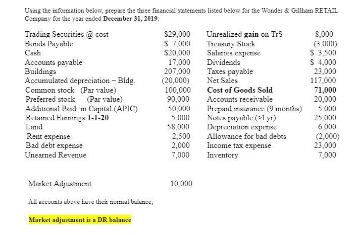 Using the information below, prepare the three financial statements listed below for