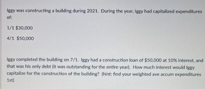 Iggy was constructing a building during 2021. During the year, Iggy had