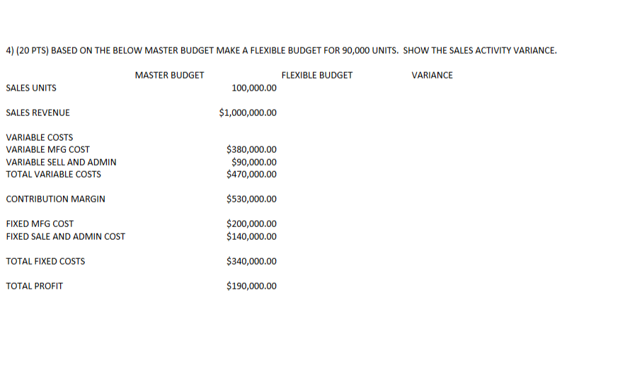 4) (20 PTS) BASED ON THE BELOW MASTER BUDGET MAKE A FLEXIBLE