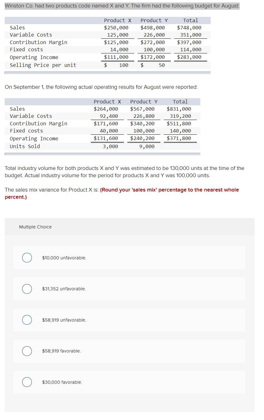 Winston Co. had two products code named X and Y. The firm