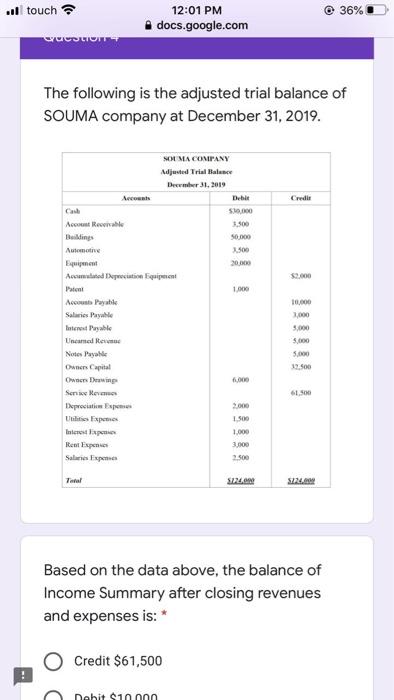 touch 12:01 PM docs.google.com 36% The following is the adjusted trial balance