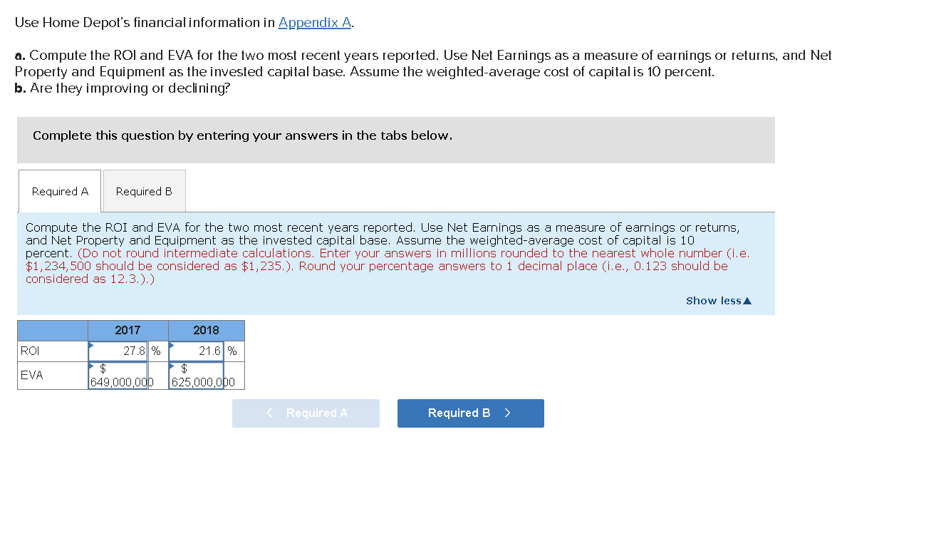 Use Home Depot's financial information in Appendix A. a. Compute the ROI