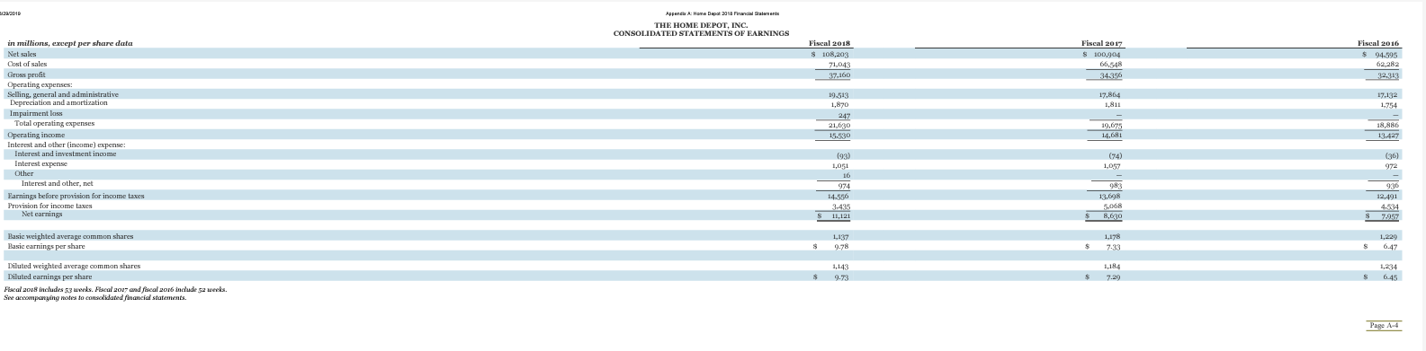 and EVA for the two most recent years reported. Use Net Earnings