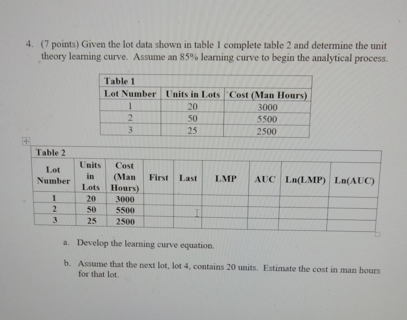 4. (7 points) Given the lot data shown in table 1 complete