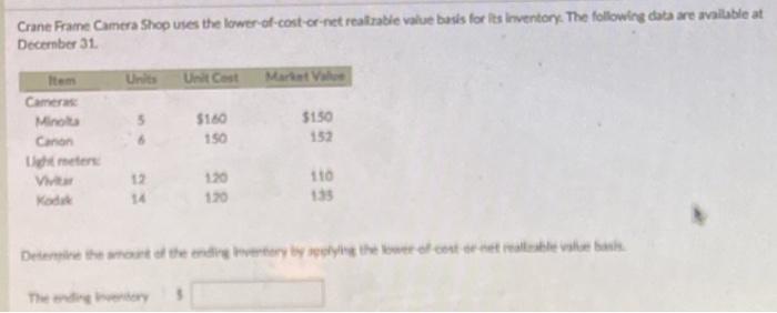Crane Frame Camera Shop uses the lower-of-cost-or-net realizable value basis for its