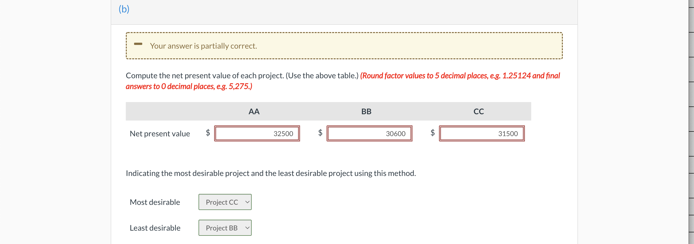 3 years and produce the following cash flows. Year AA BB CC