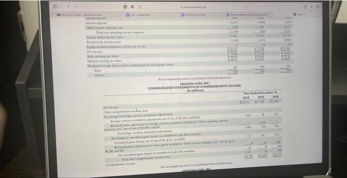 Appendix E. (a1) Based on the information contained in these financial statements,