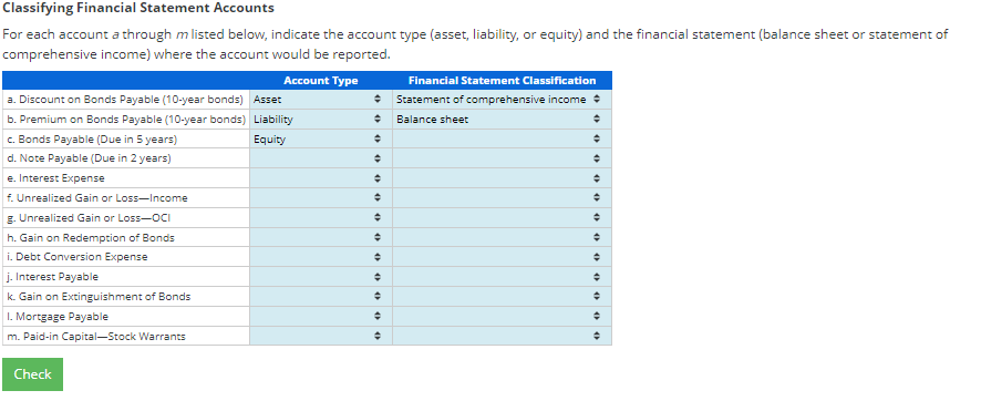 Classifying Financial Statement Accounts For each account a through m listed below,