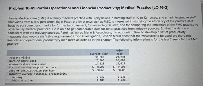 Problem 16-49 Partial Operational and Financial Productivity; Medical Practice [LO 16-2] Family