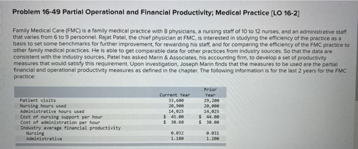 nursing staff of 10 to 12 nurses, and an administrative staff that