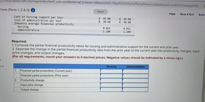 varies from 6 to 9 personnel. Rajat Patel, the chief physician at