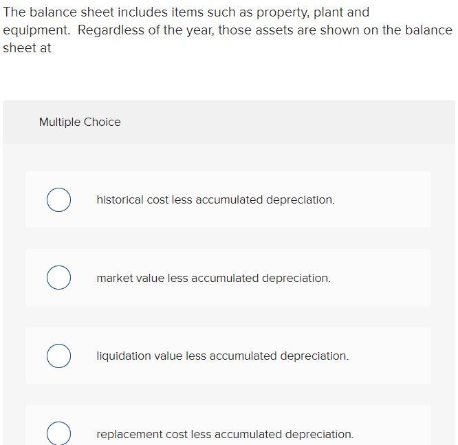 The balance sheet includes items such as property, plant and equipment. Regardless