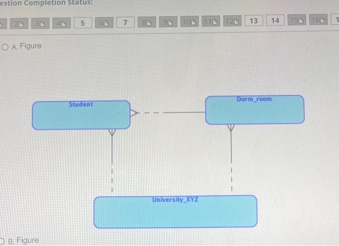 University XYZ. The university has several dorm rooms and several students. Each