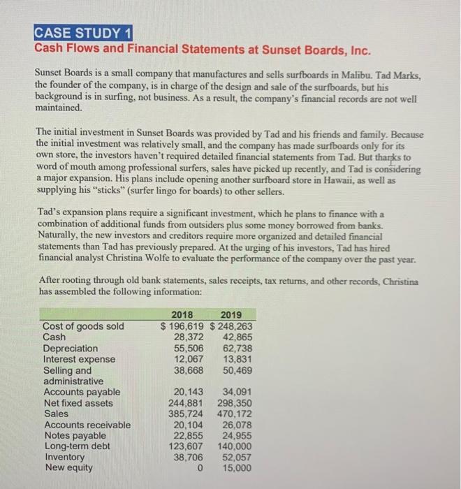 CASE STUDY 1 Cash Flows and Financial Statements at Sunset Boards, Inc.