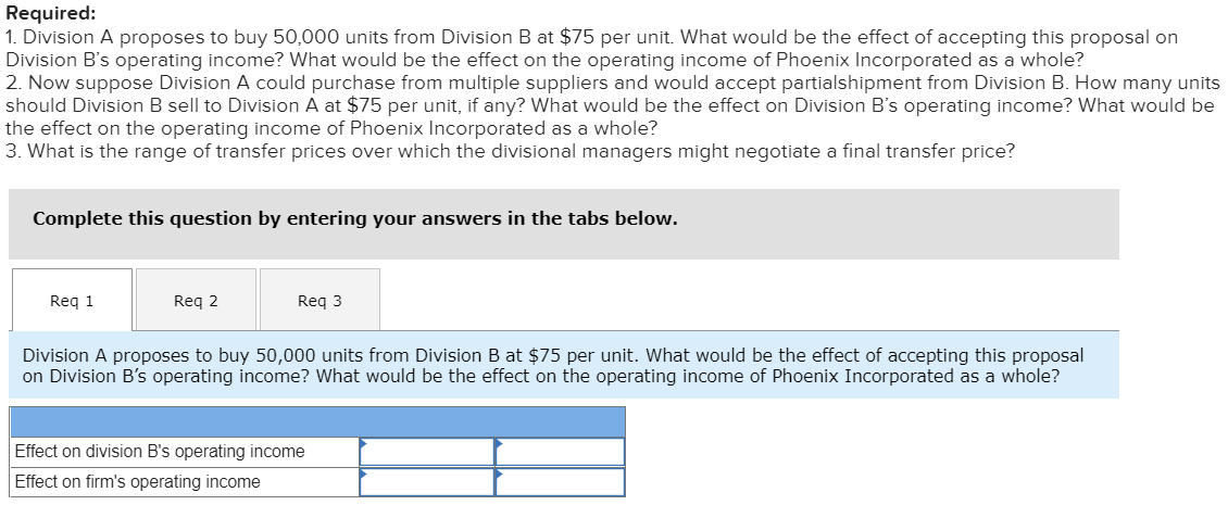 cellular communication company, has multiple business units, organized as divisions. Each division's