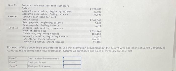 Case X: Case Y: Case 2: Compute cash received from customers Sales