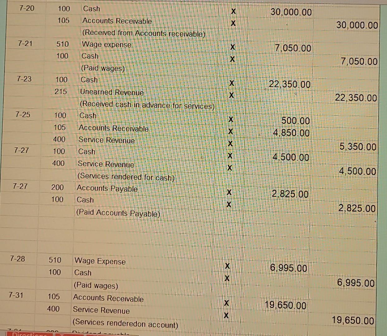 that was completed on July 3. ady Directions Trans Chart Accts Accessibility: