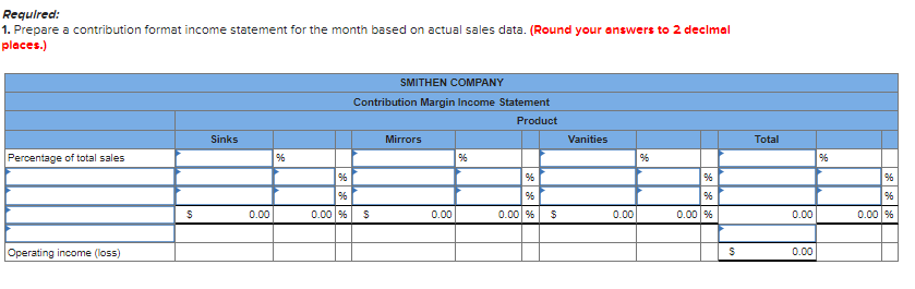 Required: 1. Prepare a contribution format income statement for the month based