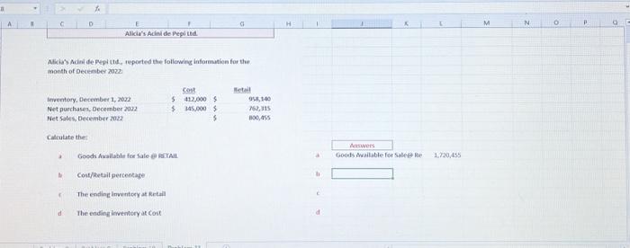 Acini de Pepi Ltd. Alicia's Acini de Pepi Ltd., reported the following