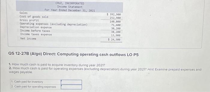 CRUZ, INCORPORATED Comparative Balance Sheets At December 31 Assets Cash Accounts receivable,