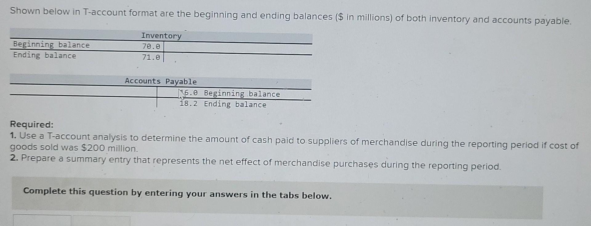 Shown below in T-account format are the beginning and ending balances ($