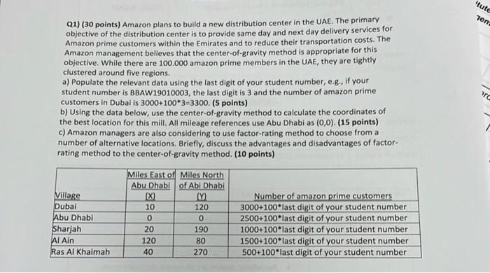 Q1) (30 points) Amazon plans to build a new distribution center in