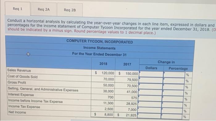 [LO 13-2, LO 13- 3, LO 13-5] According to the producer price